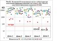 Миниатюра для версии от 20:48, 22 февраля 2017