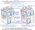 Миниатюра для версии от 20:48, 22 февраля 2017