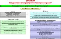 Свердловантрацит-1.jpg