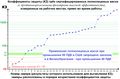 Миниатюра для версии от 21:51, 22 февраля 2017