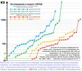 Миниатюра для версии от 20:50, 22 февраля 2017