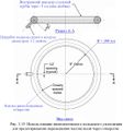 Миниатюра для версии от 20:48, 22 февраля 2017