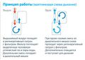 Миниатюра для версии от 21:48, 22 февраля 2017