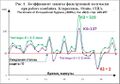 Миниатюра для версии от 21:47, 22 февраля 2017